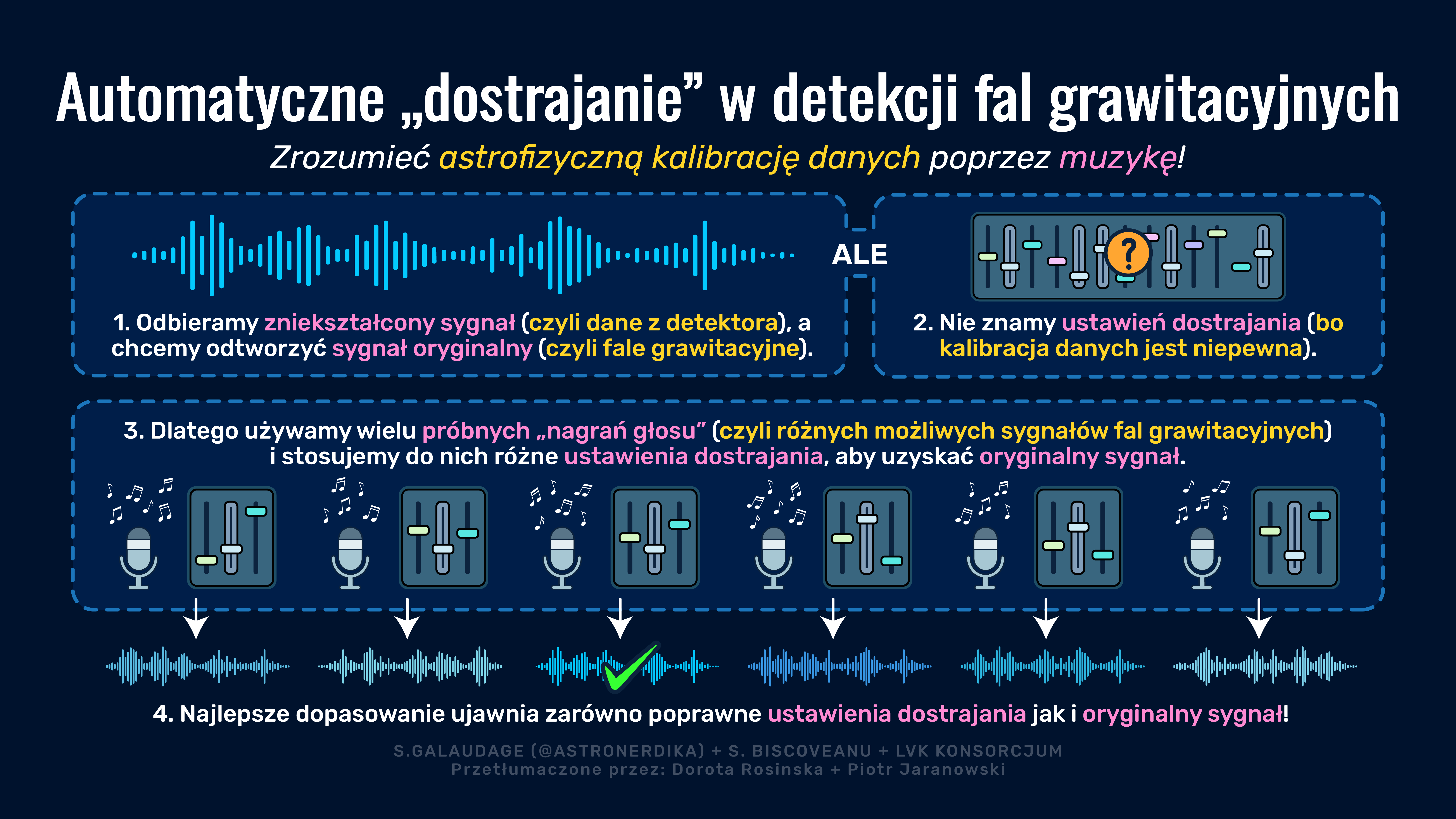 /posts/2026-05-26/GW240925_GW250207_POLISH_AstroCalibration_hires.png